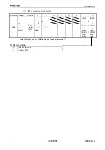 Preview for 67 page of Toshiba TLCS-900/H1 Series Manual