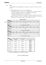 Preview for 74 page of Toshiba TLCS-900/H1 Series Manual