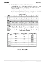 Preview for 75 page of Toshiba TLCS-900/H1 Series Manual