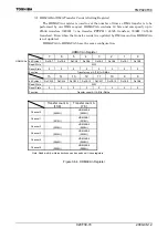 Preview for 76 page of Toshiba TLCS-900/H1 Series Manual