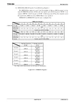 Preview for 77 page of Toshiba TLCS-900/H1 Series Manual