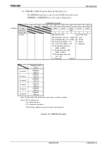 Preview for 78 page of Toshiba TLCS-900/H1 Series Manual