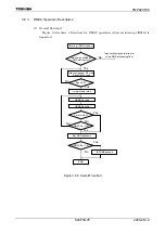 Preview for 80 page of Toshiba TLCS-900/H1 Series Manual