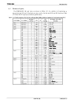 Preview for 86 page of Toshiba TLCS-900/H1 Series Manual