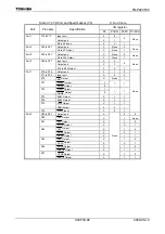 Preview for 88 page of Toshiba TLCS-900/H1 Series Manual