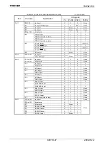 Preview for 89 page of Toshiba TLCS-900/H1 Series Manual