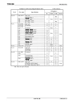 Preview for 90 page of Toshiba TLCS-900/H1 Series Manual