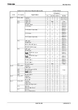 Preview for 91 page of Toshiba TLCS-900/H1 Series Manual