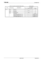 Preview for 92 page of Toshiba TLCS-900/H1 Series Manual