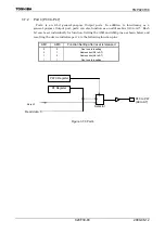 Preview for 95 page of Toshiba TLCS-900/H1 Series Manual