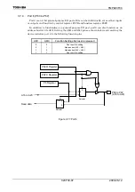 Preview for 99 page of Toshiba TLCS-900/H1 Series Manual