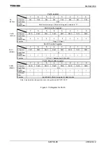 Preview for 100 page of Toshiba TLCS-900/H1 Series Manual