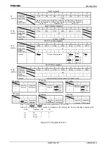 Preview for 103 page of Toshiba TLCS-900/H1 Series Manual