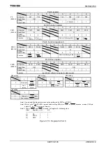 Preview for 105 page of Toshiba TLCS-900/H1 Series Manual