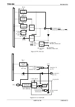 Preview for 107 page of Toshiba TLCS-900/H1 Series Manual