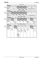 Preview for 108 page of Toshiba TLCS-900/H1 Series Manual