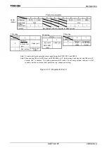 Preview for 109 page of Toshiba TLCS-900/H1 Series Manual