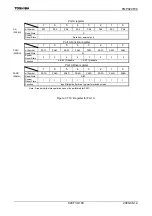 Preview for 111 page of Toshiba TLCS-900/H1 Series Manual