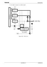 Preview for 113 page of Toshiba TLCS-900/H1 Series Manual