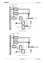 Preview for 114 page of Toshiba TLCS-900/H1 Series Manual