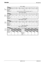 Preview for 116 page of Toshiba TLCS-900/H1 Series Manual