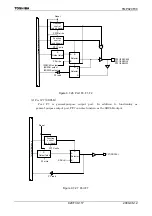 Preview for 119 page of Toshiba TLCS-900/H1 Series Manual