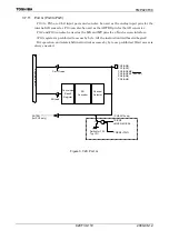 Preview for 121 page of Toshiba TLCS-900/H1 Series Manual