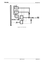 Preview for 124 page of Toshiba TLCS-900/H1 Series Manual