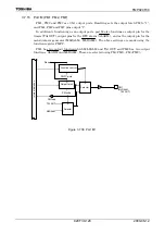 Preview for 130 page of Toshiba TLCS-900/H1 Series Manual