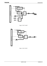 Preview for 131 page of Toshiba TLCS-900/H1 Series Manual