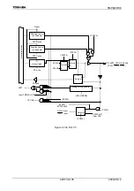 Preview for 137 page of Toshiba TLCS-900/H1 Series Manual