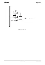 Preview for 138 page of Toshiba TLCS-900/H1 Series Manual