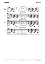 Preview for 139 page of Toshiba TLCS-900/H1 Series Manual