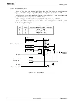 Preview for 144 page of Toshiba TLCS-900/H1 Series Manual