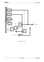 Preview for 149 page of Toshiba TLCS-900/H1 Series Manual