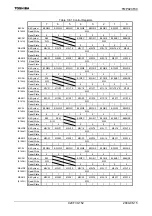 Preview for 154 page of Toshiba TLCS-900/H1 Series Manual