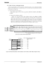 Preview for 157 page of Toshiba TLCS-900/H1 Series Manual