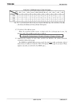 Preview for 160 page of Toshiba TLCS-900/H1 Series Manual