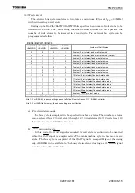 Preview for 163 page of Toshiba TLCS-900/H1 Series Manual