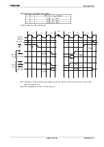 Preview for 166 page of Toshiba TLCS-900/H1 Series Manual