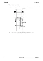 Preview for 170 page of Toshiba TLCS-900/H1 Series Manual