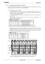 Preview for 171 page of Toshiba TLCS-900/H1 Series Manual