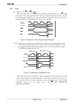 Preview for 172 page of Toshiba TLCS-900/H1 Series Manual