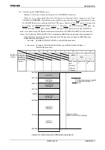 Preview for 173 page of Toshiba TLCS-900/H1 Series Manual