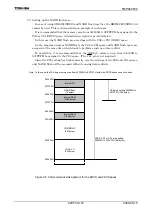 Preview for 174 page of Toshiba TLCS-900/H1 Series Manual