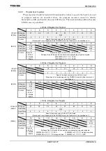 Preview for 179 page of Toshiba TLCS-900/H1 Series Manual