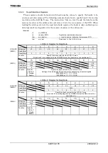 Preview for 180 page of Toshiba TLCS-900/H1 Series Manual