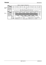 Preview for 181 page of Toshiba TLCS-900/H1 Series Manual