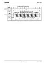 Preview for 183 page of Toshiba TLCS-900/H1 Series Manual