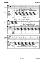 Preview for 185 page of Toshiba TLCS-900/H1 Series Manual